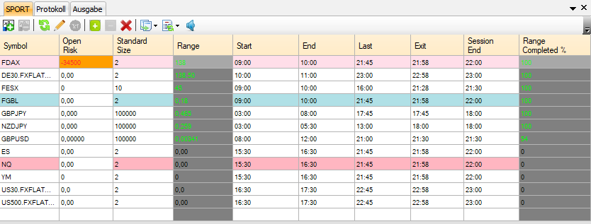 AgenaTrader Setup Tabelle